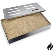 Räuchergarten Smokerbox Vergleich