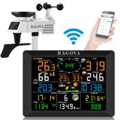 Ragova Professional WLAN-Wetterstation Vergleich