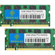 Rasalas DDR2 PC2-6400