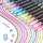 Ratel Glitzerstifte