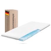 Ravensberger Gel-LUX 50 Topper Vergleich