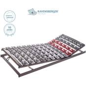 Ravensberger Premium Variflex Vergleich