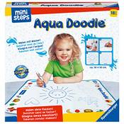 Ravensburger ministeps 4178 Vergleich