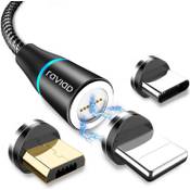 Raviad RI-033-BLK Vergleich