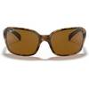 Ray-Ban RB4068