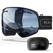 Rayzor RI36BKSM Vergleich
