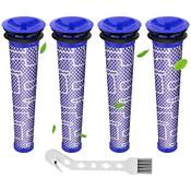 Rebirthcare DC58 Vergleich