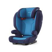 Recaro Monza Nova Evo Vergleich