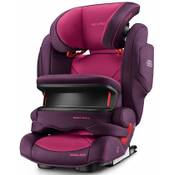 Recaro Monza Nova IS Vergleich
