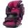 Recaro Monza Nova IS