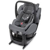 Recaro Salia I-size Vergleich