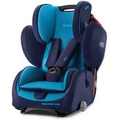 Recaro Young Sport Vergleich