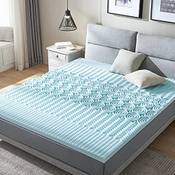 Recci Gel Memory Foam Topper Vergleich