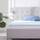 RECCI  Visco-Topper (140×200)