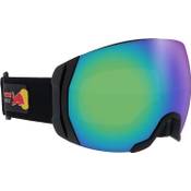 Red Bull SIGHT Vergleich