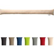 Redbest Zugluftstopper Vergleich