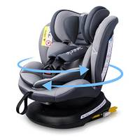 Kindersitz 0-36 Kilogramm