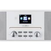 Reflexion HRA19INT Vergleich