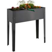 Relaxdays Hochbeet Metall Vergleich