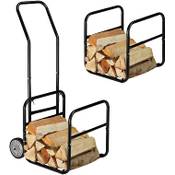 Relaxdays 10031401 Vergleich