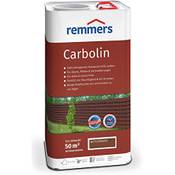 Remmers Carbolin Vergleich