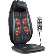 RENPHO Massagesitzauflage S-Form Vergleich