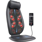 Renpho Rückenmassagegerät S-Form Vergleich