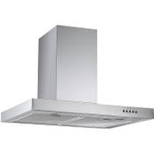 Respekta CH 22098 IXB