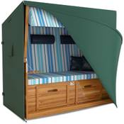 Revala Strandkorb Schutzhülle Vergleich