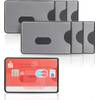 WallTrust RFID Blocker Schutzhülle