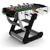 Riley VR90 Vergleich