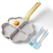 Riovarm Omelette Pfanne Vergleich