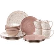 Ritzenhoff & Breker Kombiservice Valencia