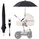 Sonnenschirm Kinderwagen Top 10 Test & Vergleich