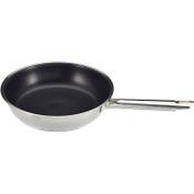 Rösle Elegance Vergleich