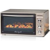 Rommelsbacher BG 1650 Vergleich