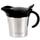Rorence Thermo Sauciere