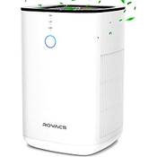 Rovacs Luftreiniger  ‎RV60 Vergleich