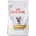 Royal Canin Cat Urinary