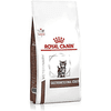 Royal Canin Gastrointestinal Kitten