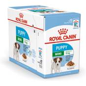 Royal Canin Mini Puppy Vergleich
