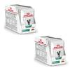 Royal Canin Satiety Gewichtsmanagement