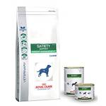 Royal Canin Satiety Weight Management