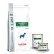 Royal Canin Satiety Weight Management Vergleich