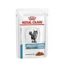 Royal Canin Sensitivity Control Chicken with Rice