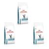Royal Canin Veterinary Hypoallergenic