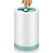 Royouzi Pfotenreiniger Vergleich