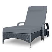 Rs Trade Imola Vergleich