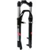 RST Omega T