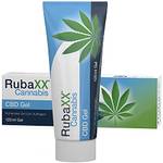 CBD-Gel
